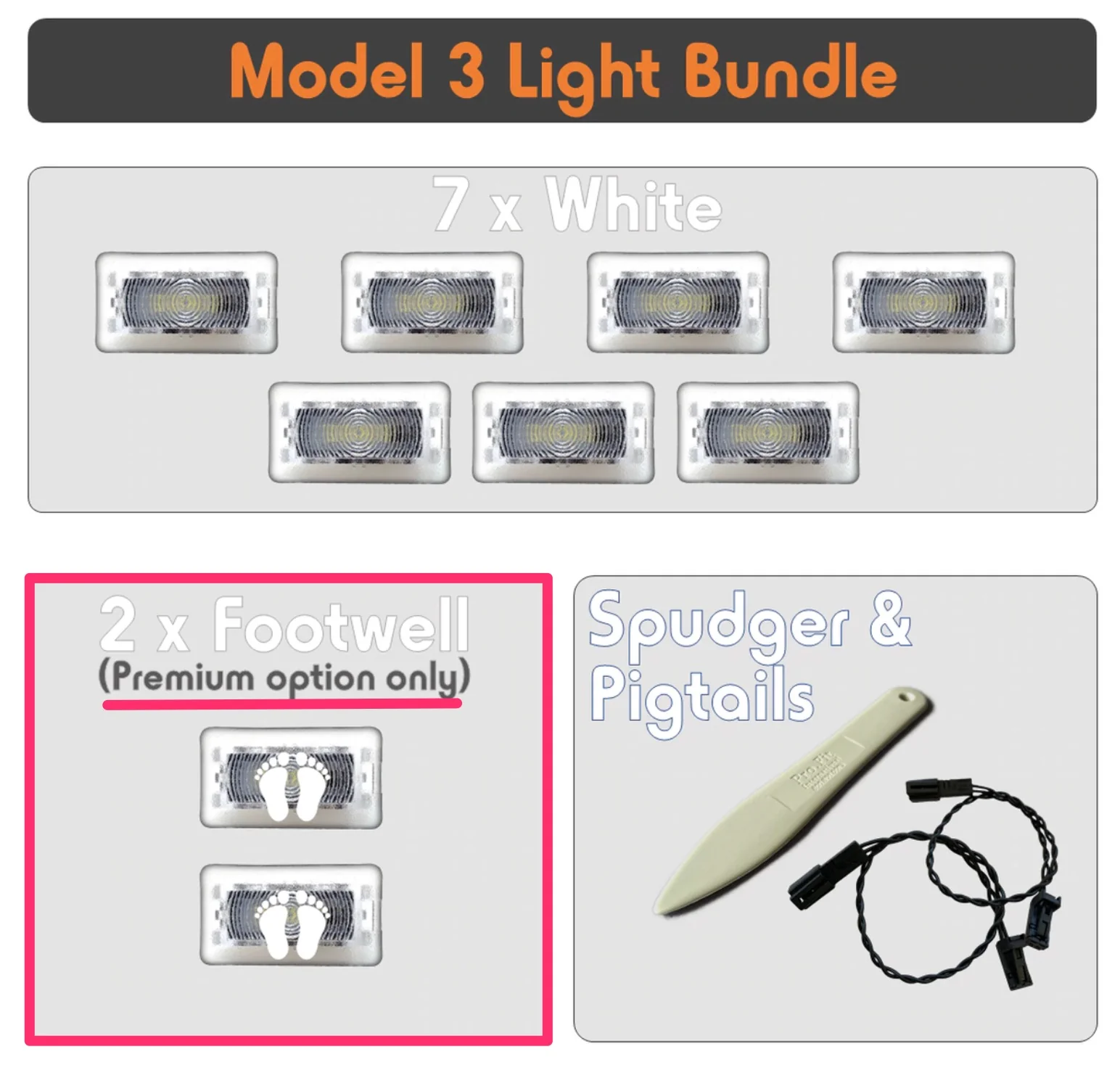 Tesla Model 3 Ultra-Bright LED Lights (DIY Full Kit) - Image 5