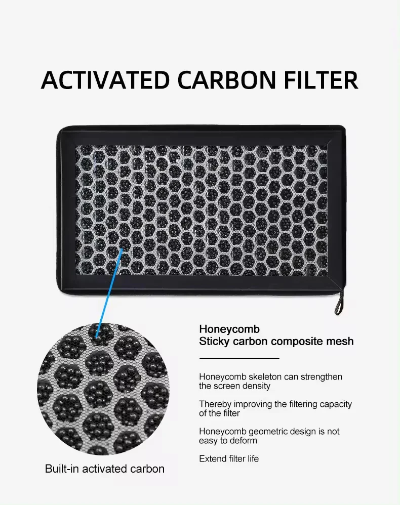 Tesla Model 3/Y HEPA Cabin Air Filter Replacement (Set of 2) - Image 3